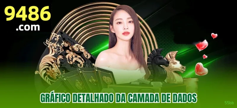 Pagamentos 55bb